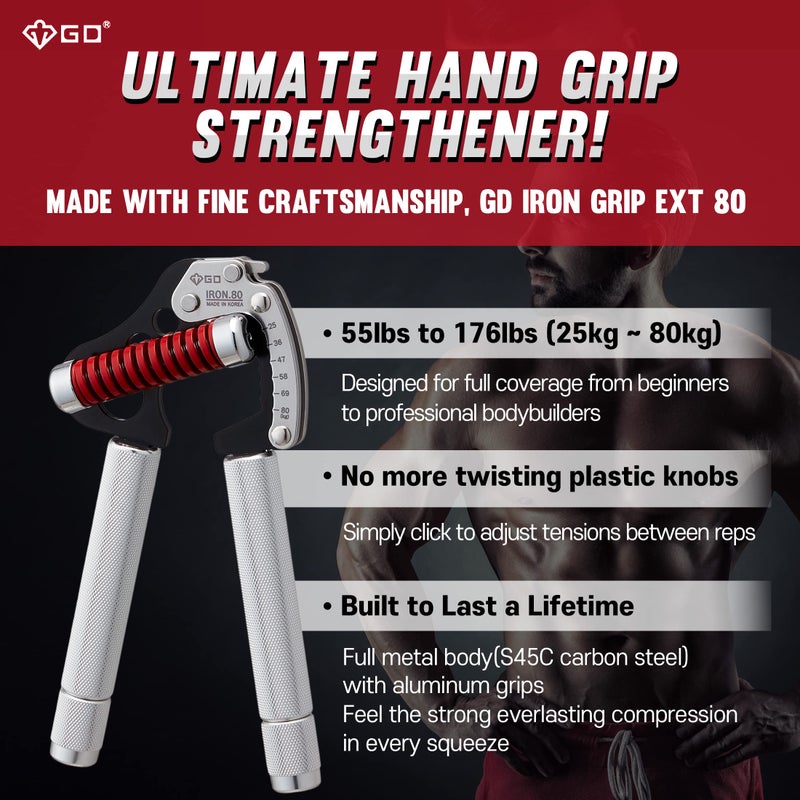 GD IRON GRIP Hand Grip Strengthener (Grip Strength Trainer) Premium Forearm Strengthener (EXT.80-55~176lbs, With Handle Extensions) Adjustable Hand Gripper for Grip Strength - Image 3